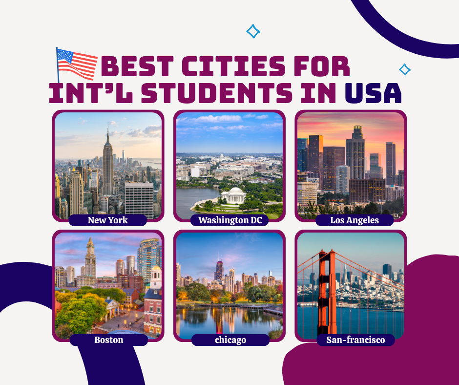 Best Cities for International Students in the USA (with Part-Time Job Opportunities)